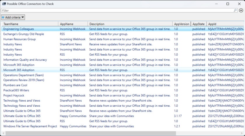 Office Connectors to check in Teams