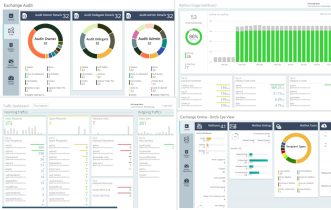 Exchange Online Auditing and Reporting tool