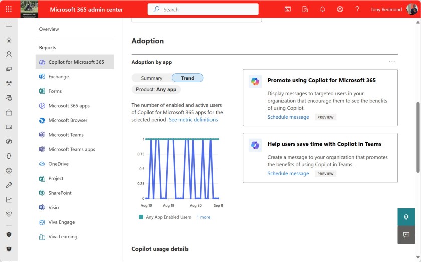 Copilot usage reports in the Microsoft 365 admin center.