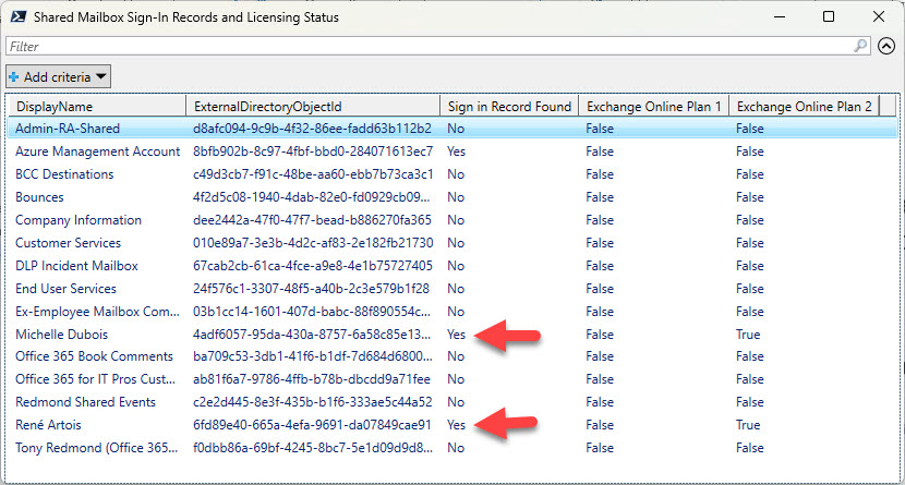 Reporting Shared mailbox sign-in detections