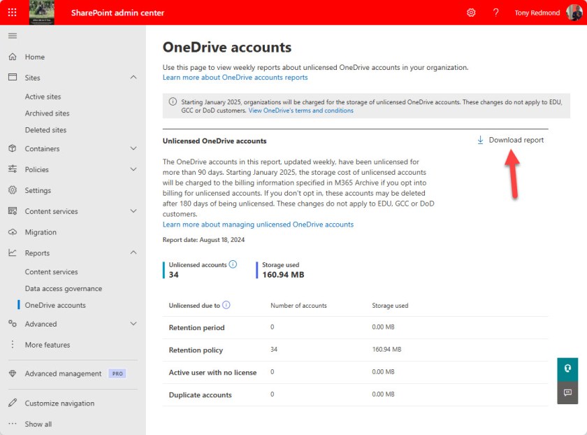 The unlicensed OneDrive accounts report.