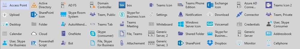 Skype and Teams Visio Stencil