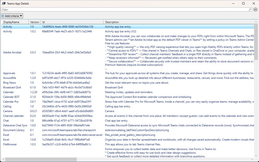 Reporting details about Teams apps