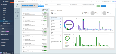 AdminDroid Microsoft 365 auditing tool