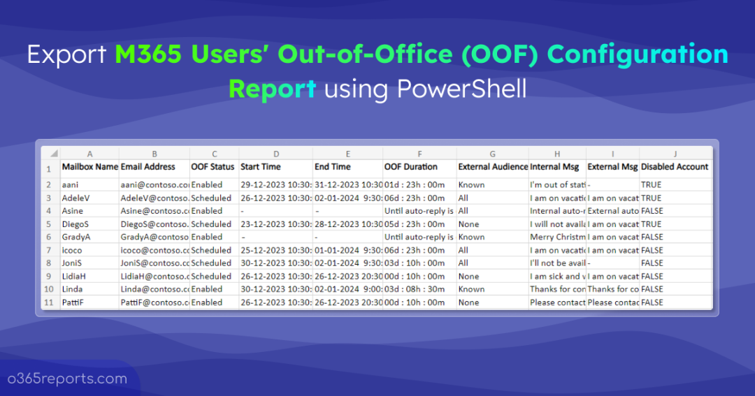 Get Mailbox Automatic Reply Configuration Using PowerShell