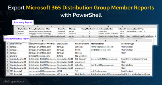 Export Office 365 Distribution Group Members Using PowerShell