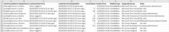 Export Office 365 Users’ Real Last Logon Time Report to CSV