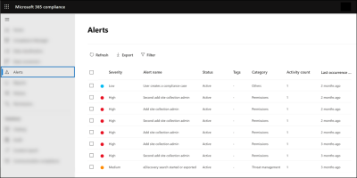 Microsoft 365 alert policies