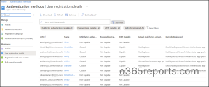 User Registration Details